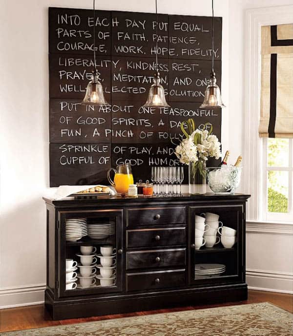 Chalkboard Walls-29-1 Kindesign