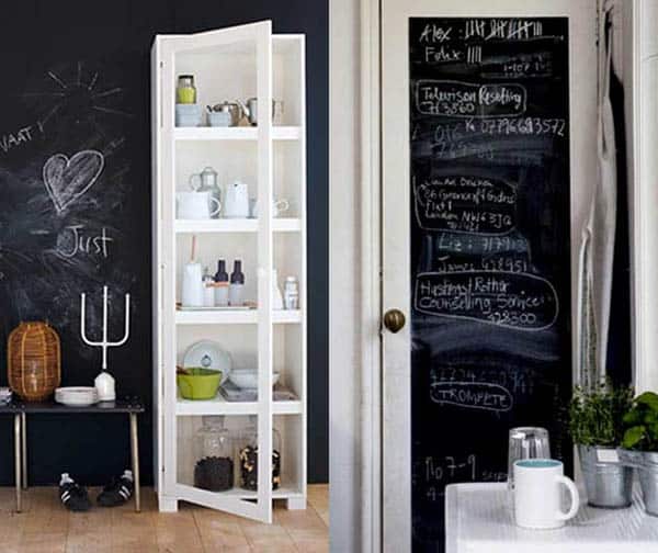 Chalkboard Walls-36-1 Kindesign