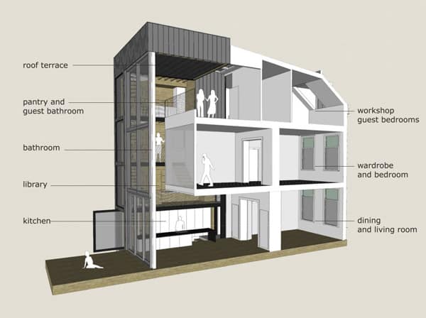 Joyce & Jeroen House-13-1 Kindesign