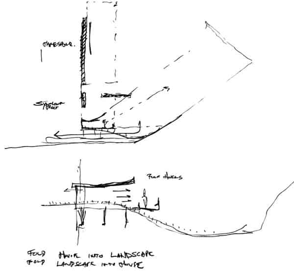 The Syncline House-Arch11-30-1 Kindesign