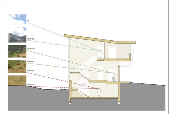The Syncline House-Arch11-31-1 Kindesign