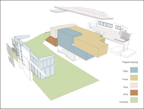 The Syncline House-Arch11-34-1 Kindesign