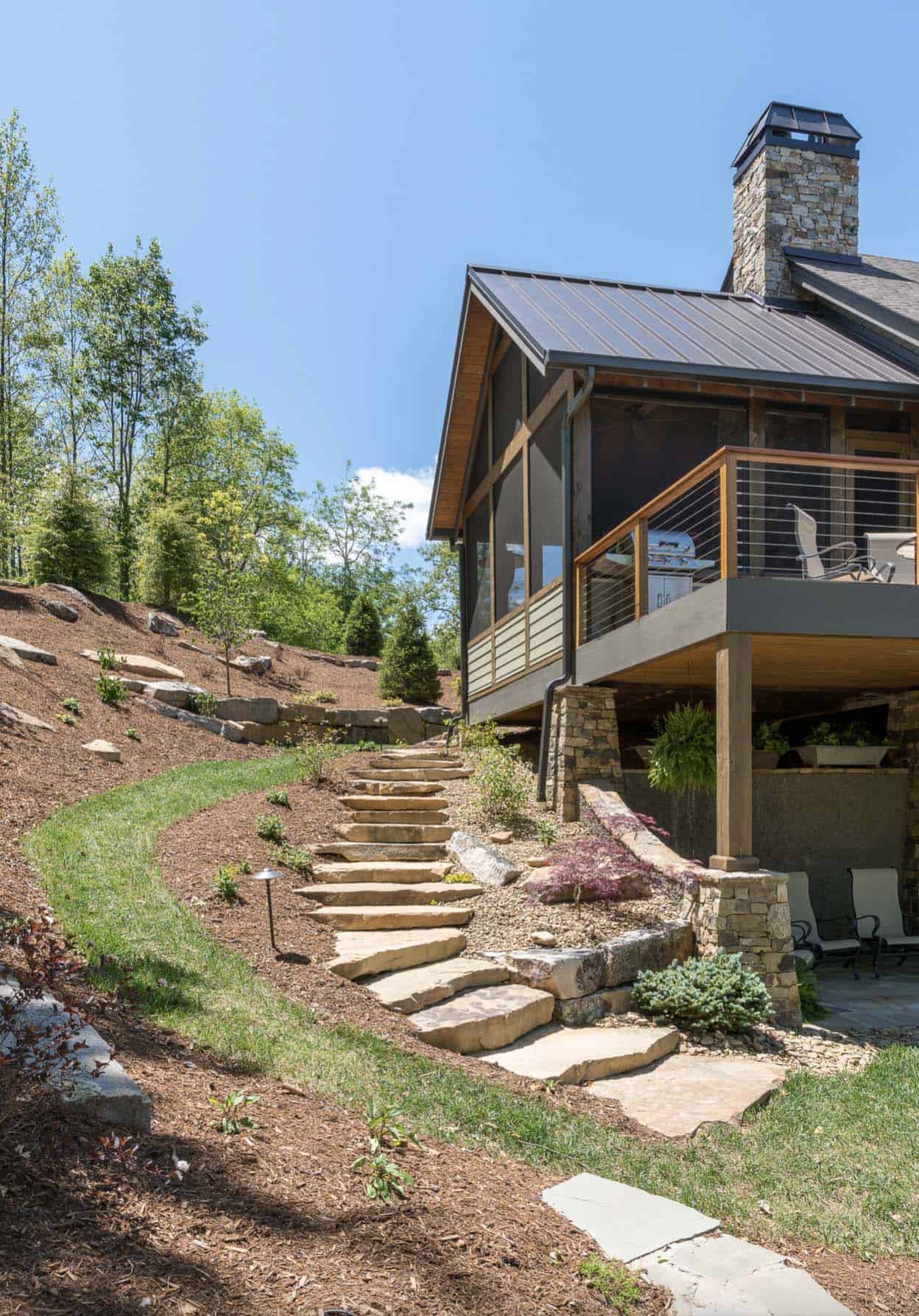rear-view-walkout-lower-level-hillside