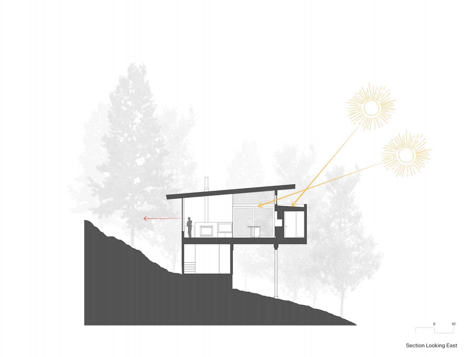 contemporary mountain cabin section plan