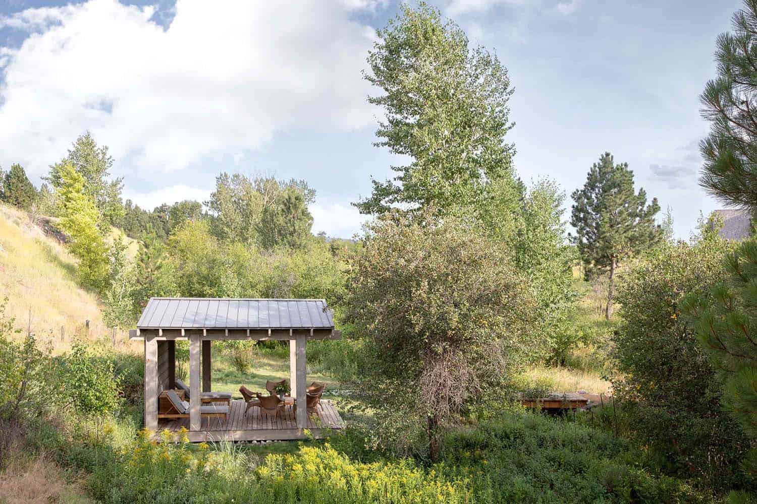 modern rustic mountain home landscape
