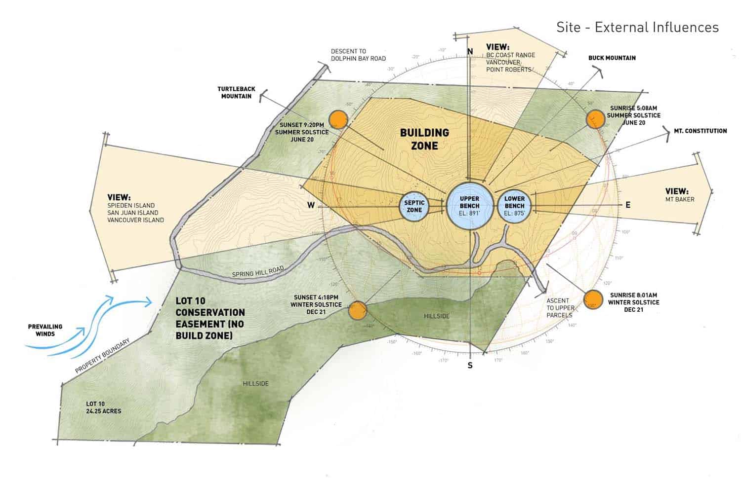 modern hilltop home site plan