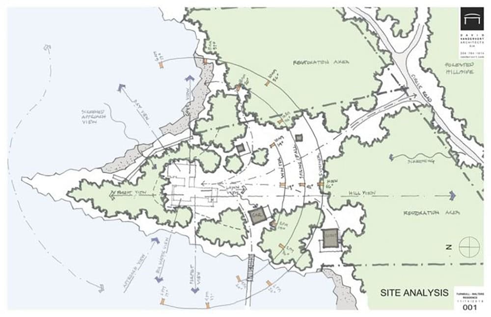 rustic waterfront home site analysis plan