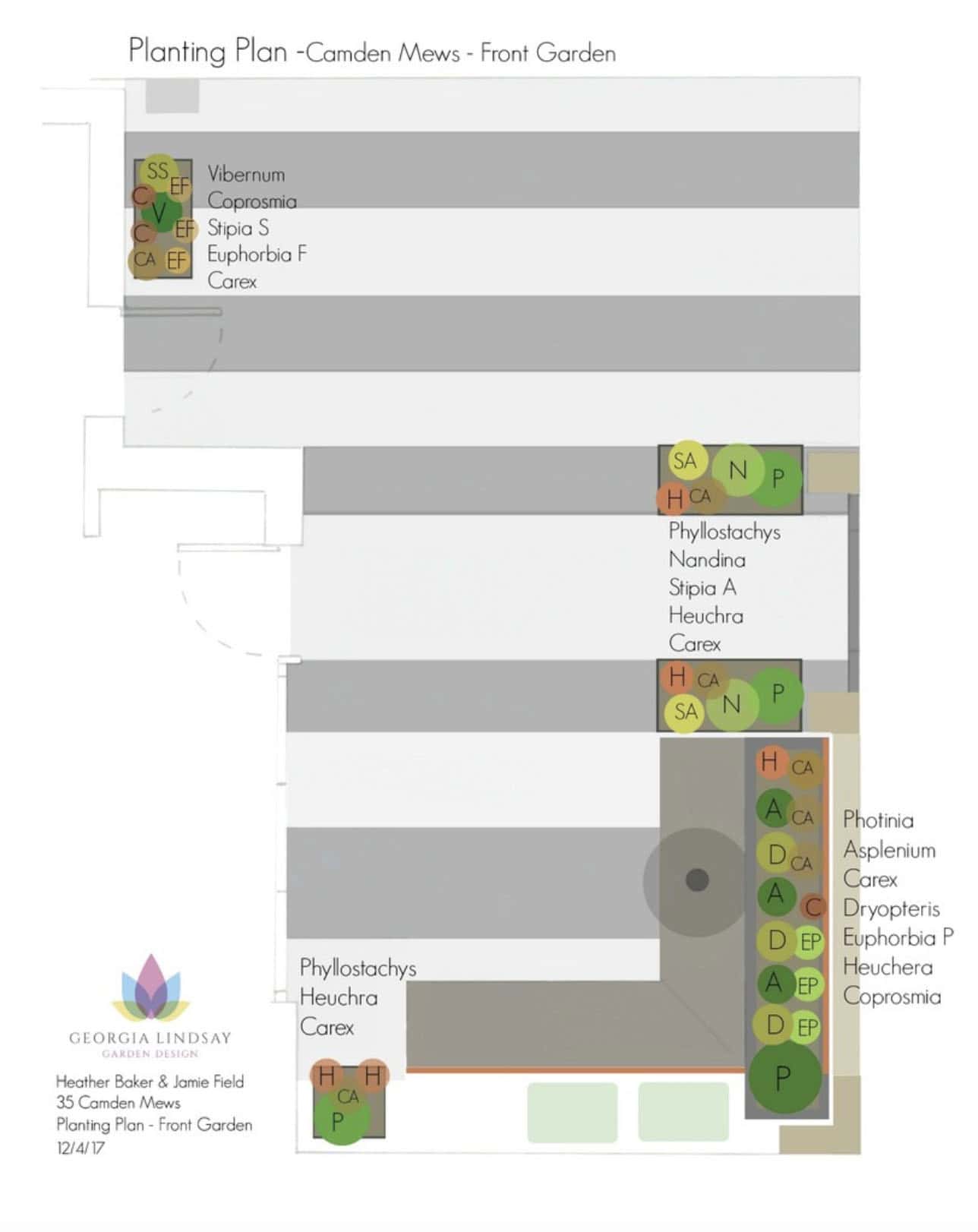 small courtyard landscaping plan