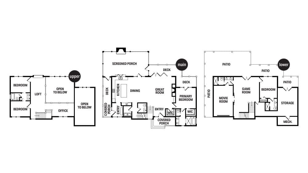 Three-level floor plan showing upper loft, main living level, and lower level